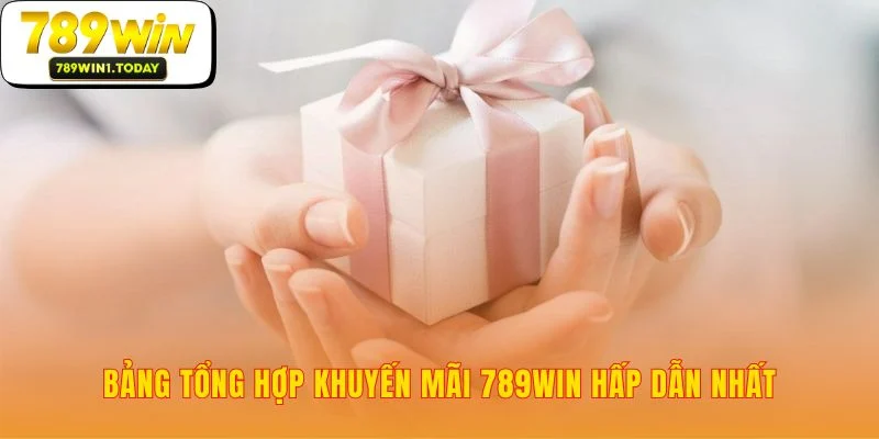 Bản đồ kho báu ưu đãi độc quyền cho năm 2025