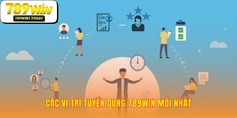 Nơi tài năng của bạn tìm thấy vị trí xứng đáng
