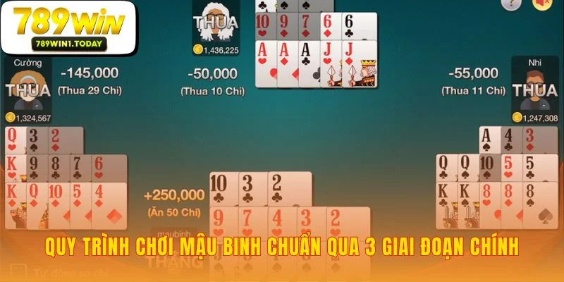 Ba giai đoạn quyết định số phận 13 lá bài